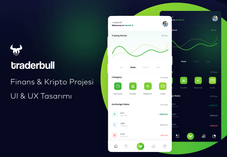 Traderbull Kripto & Finans UI – UX Tasarımı